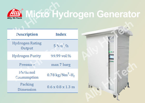 Générateur hydraulique micro portatif, 5 Nm3/unité de purification hydrogène de H